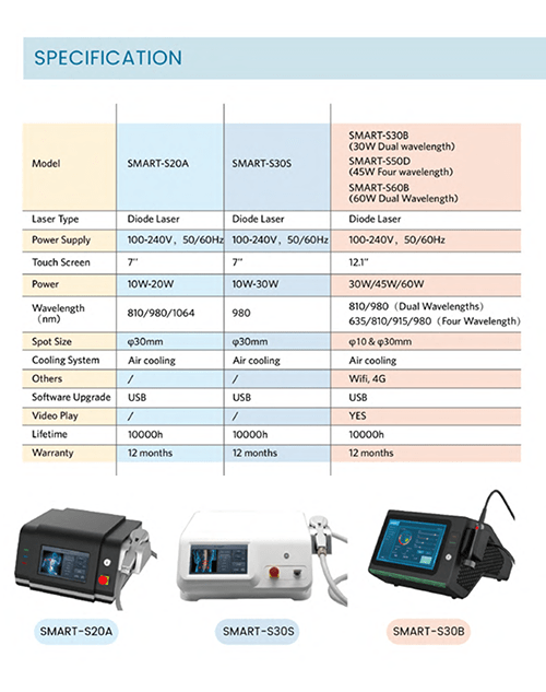 Smart Laser A60 Gallery