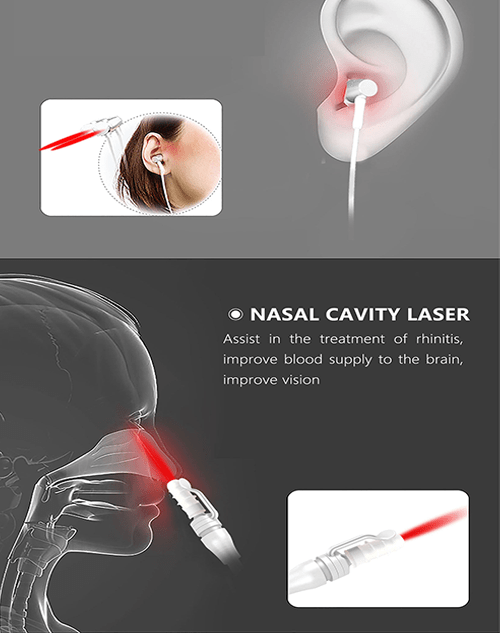 nasalandearcavitylaseraccessoryuseimage