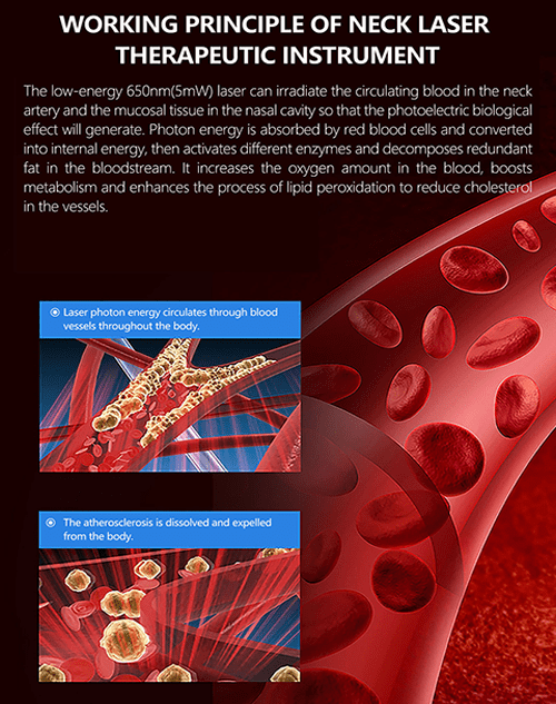 working-principle-of-neck-laser-theraputics-image1